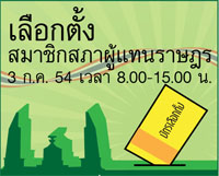 สาส์นอภิบาลของสภาพระสังฆราชคาทอลิกแห่งประเทศไทย เรื่อง สิทธิและหน้าที่ของคริสตชนกับการเลือกตั้ง