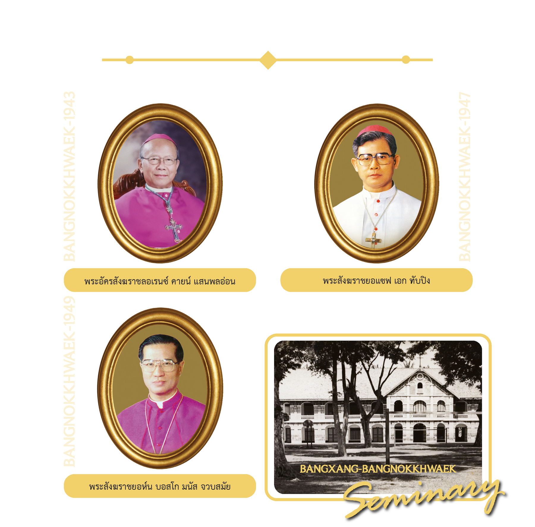 ศิษย์เก่าบ้านเณรบางช้าง-บางนกแขวกที่เป็นพระสังฆราช